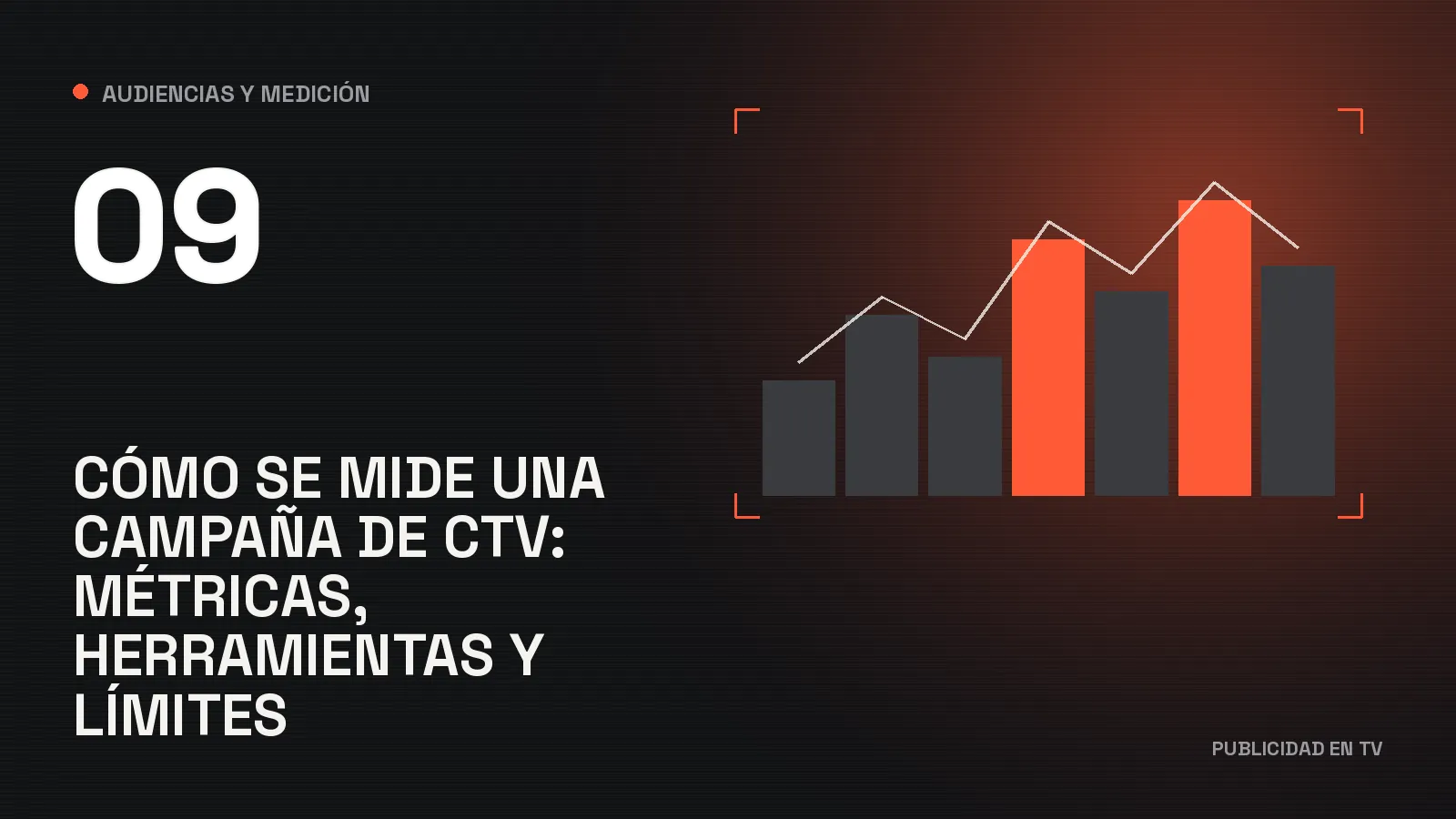 Cómo se mide una campaña de CTV: métricas, herramientas y límites
