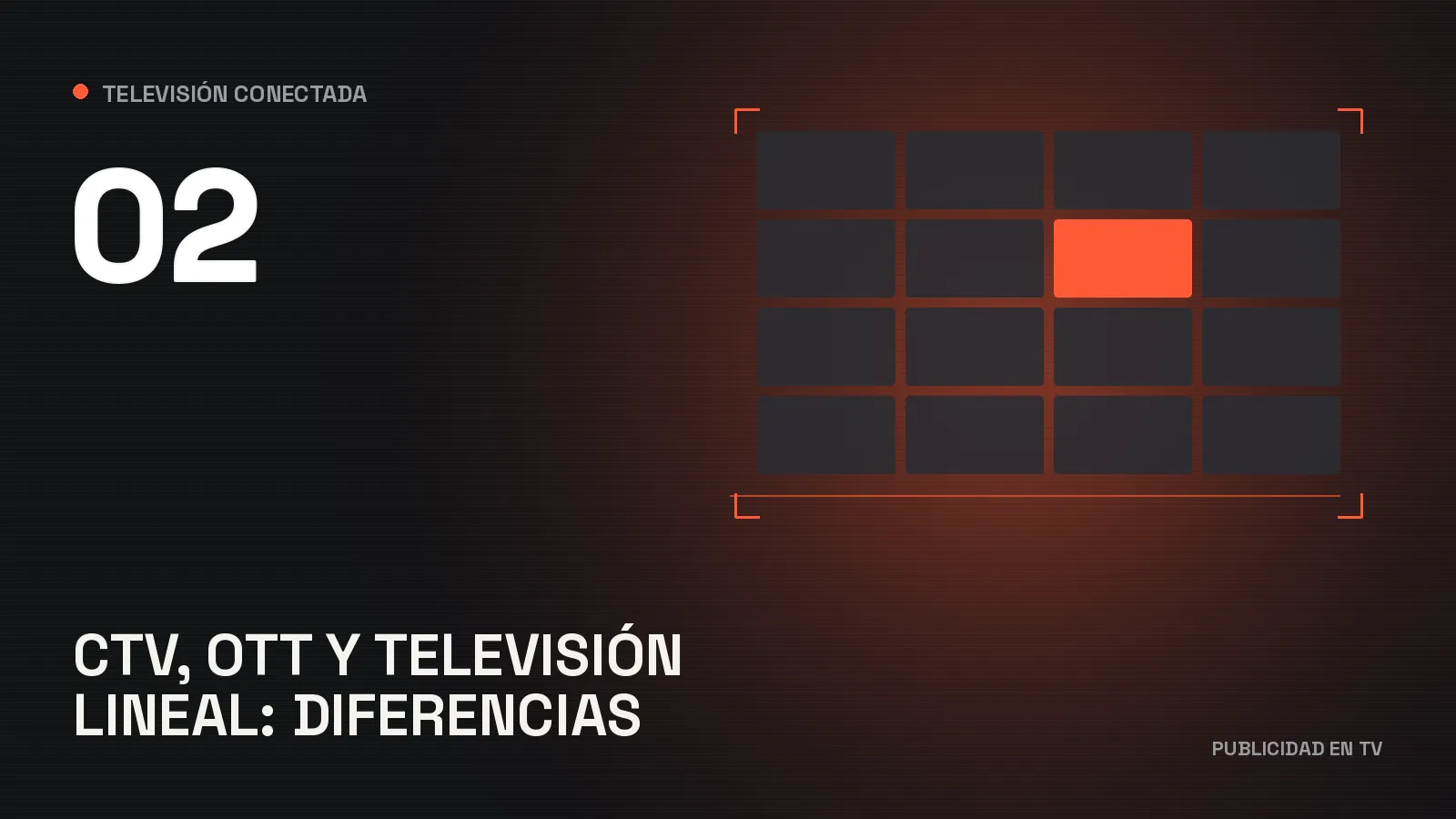 CTV, OTT y televisión lineal: diferencias